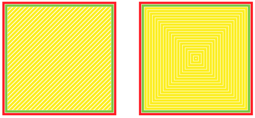 3D列印 三帝瑪 Cura 打底封頂