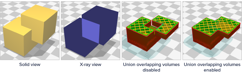 Union overlapping volumes 三帝瑪 3D printer Union overlapping volumes 三帝瑪 3D printer