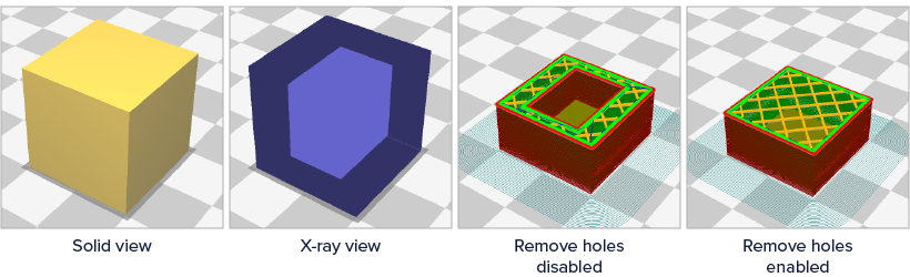 3d列印 三帝瑪 cura Remove all holes 3d列印 三帝瑪 cura Remove all holes